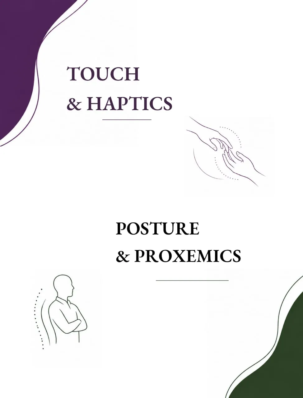Touch and Haptics, Posture and Proxemics