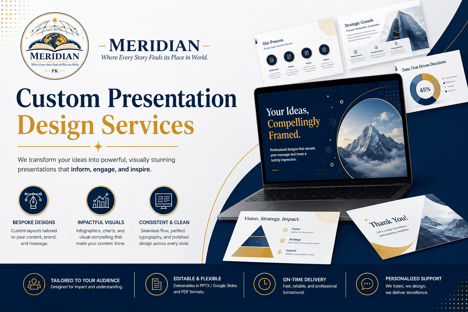 Professional Presentation Designing (PPT)